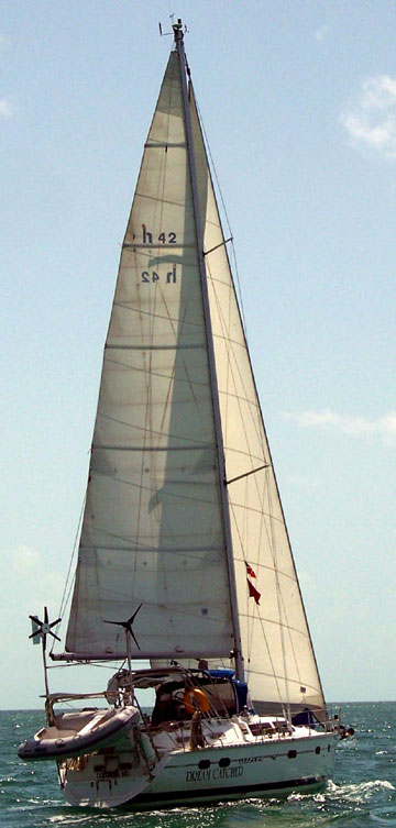 undersail